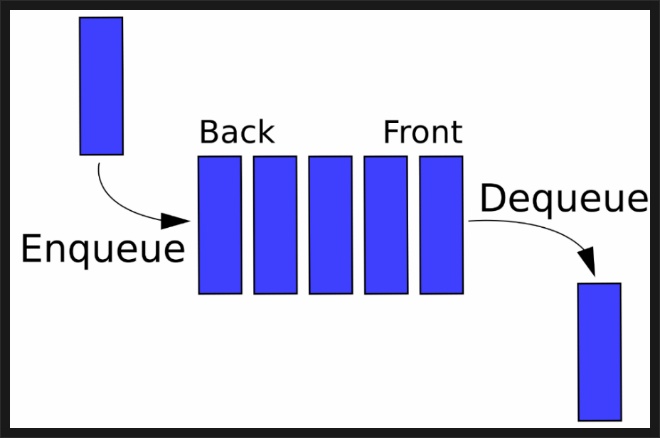 queue_img_1